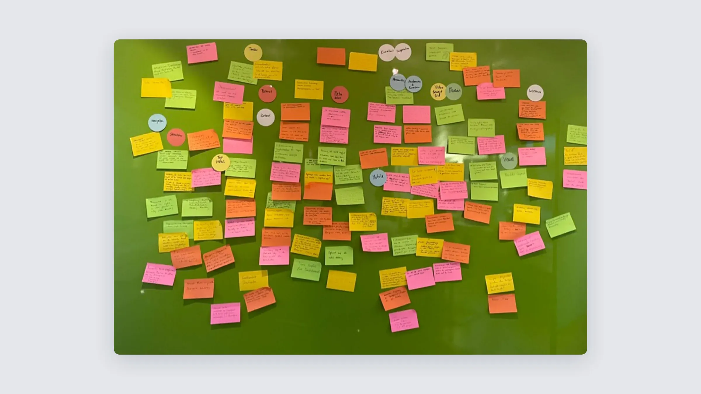 Sticky notes grouping the ideas from the ideation workshop