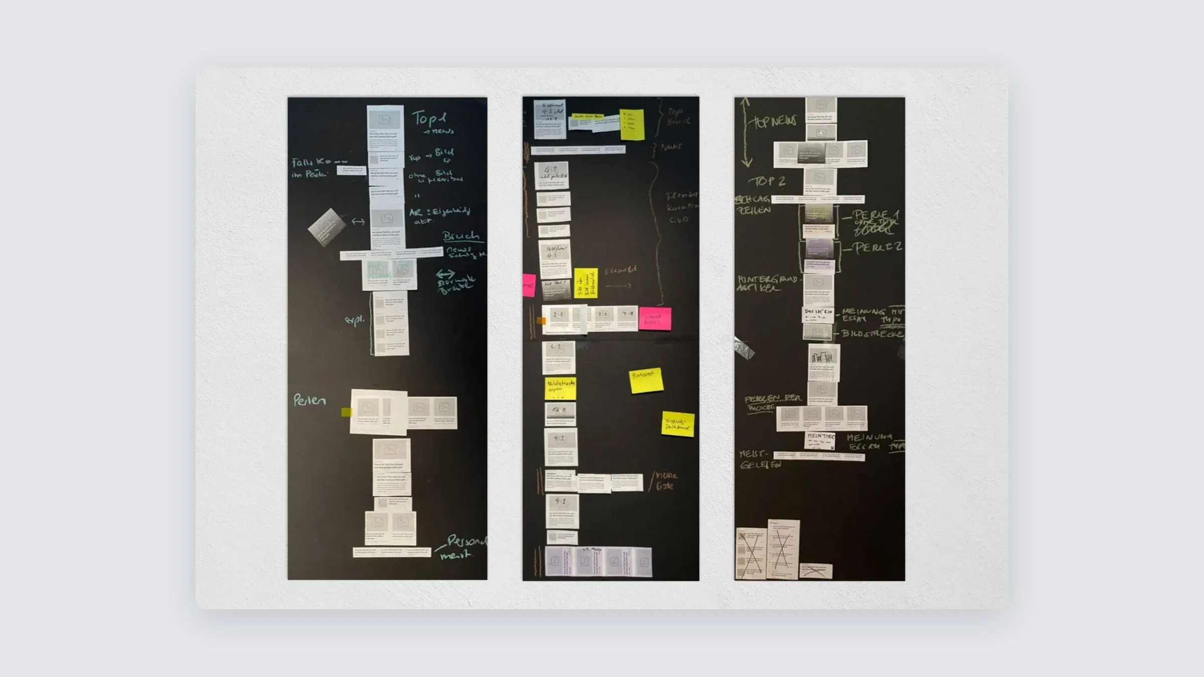 Paper prototypes of the front page from the NZZ workshops